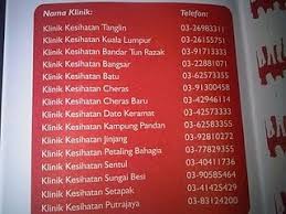 Stigma terhadap hiv masih terus terjadi, bahkan di kalangan kesehatan padahal stigma tersebut akan berdampak pada penurunan kualitas hidup orang dengan hiv/aids, penurunan kepatuhan pengobatan, dan peningkatan perilaku berisiko. Klinik Kesihatan Kuala Lumpur Hiv Test