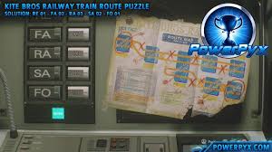 Hello there, if you are someone who is learning programming, software development, software engineering, and coding by yourself and looking for some these are the best websites, platforms, and online training schools where you can learn programming and software development for free. Resident Evil 3 Remake Kite Bros Railway Subway Route Puzzle Solution Subway Office Youtube