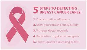 Doctors explain how to tell if you have a head cold or something more serious that requires medical attention, such as the flu, strep throat, meningitis, or mono. 5 Steps To Detecting Breast Cancer Early Nwpc