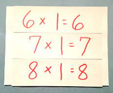 2,000 x 1 = 2,000. Multiplication Properties Lesson For Kids Study Com