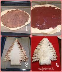 Weihnachtsbaum Aus Hefeteig Rezept Und Anleitung Thermomix Rezept Hefeteig Kuchen Rezepte Einfach Teig