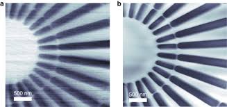 X-ray focusing with efficient high-NA multilayer Laue lenses