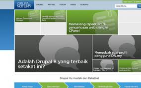 If you have access, use pay/subscription services like jstor, newspaperarchive.com; Malay Best Drupal Websites Showcase