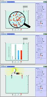 Afs was a file system and sharing platform that allowed users to access and distribute stored content. How Guidance Affects Student Engagement With An Interactive Simulation Chemistry Education Research And Practice Rsc Publishing