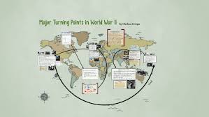 Major Turning Points In World War Ii By Chelsea Ortega On Prezi