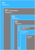 The Complete Guide To Notebook Sizes & Notebook Sizes Chart ...