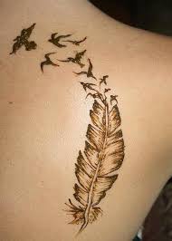 Modaya Uygun 2019 Hint Kinasi Dovme Modelleri Kiyafet Kombinleri Mehndi Designs Kina Tasarimlari Kinalar