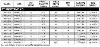 sti roctane xd radial 8 ply tire 12 14 15 inch