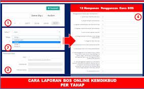 Membebaskan pungutan biaya operasi sekolah bagi. Cara Laporan Bos Online Kemdikbud Per Tahap