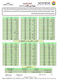 في نهاية سبتمبر عام 2020 و بقوة جديدة اشتعلت الازمة في ناغورني كاراباخ بين ارمينيا و اذربيجان.باكو تتمتع بدعم قوي من جانب تركيا، التي لا توفر جهدا او مالا لتسليح و امداد حليفها الاقليمي. Ø¨ÙˆØ§Ø¨Ø© Ø§Ù„ÙØ¬Ø± Ù…ÙØ§Ø¬Ø£Ø© ÙÙŠ Ø­Ø§Ù„Ø© Ø§Ù„Ø·Ù‚Ø³ Ø§Ù„Ø£Ø³Ø¨ÙˆØ¹ Ø§Ù„Ù…Ù‚Ø¨Ù„ Ø§Ø¹Ø±Ù Ø¯Ø±Ø¬Ø§Øª Ø§Ù„Ø­Ø±Ø§Ø±Ø© Ø§Ù„ÙŠÙˆÙ… Ø§Ù„Ø¬Ù…Ø¹Ø© 13 Ø³Ø¨ØªÙ…Ø¨Ø± ÙÙŠØ¯ÙŠÙˆ