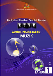 Soalan peperiksaan pertengahan tahun 2020 february 1, 2020; Jom Download Soalan Pentaksiran Akhir Tahun Dunia Muzik Tahun 2 Yang Terbaik Khas Untuk Para Ibubapa Download Cikgu Ayu