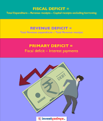 At the aggregate level, the centre expects its gross tax revenues to grow at 18.3 per cent in fy20. Difference Between Fiscal Primary Revenue Deficit Yadnya Investment Academy
