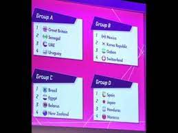 El horario que podrás ver es el de londres, por lo que si deseas conocer el de tu país debes tener en cuenta las. Sorteo De Grupos De Los Juegos Olimpicos De Londres 2012 Youtube