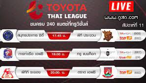 ลิงค์ดูบอลเจลีกคัพสด คอนซาโดเล่ ซัปโปโร vs โยโกฮาม่า เอฟ มารินอส ฟุตบอลเจลีกคัพ 2021 ดูบอลสด วันนี้ 6 มิถุนายน 2564 เวลา 11.00 น. Https Www Xn L3ca9dxc Com Category E0 B9 84 E0 B8 97 E0 B8 A2 E0 B8 A5 E0 B8 B5 E0 B8 81 E0 B8 94 E0 B8 B9 E0 B8 9a E0 B8 Ad E0 B8 A5 E0 B8 Aa E0 B8 94 Page 23 Filter By Featured