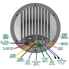 Look for a sub pre out on the back of the receiver or processor. Diagram For Wiring Sub Woofer Wiring Diagram