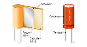 Capacitor Polarity: Ensuring Proper Orientation for Optimal ...