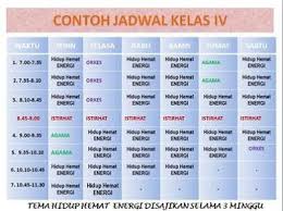 Maybe you would like to learn more about one of these? Report Text Soal Essay Dan Jawaban My First Jugem