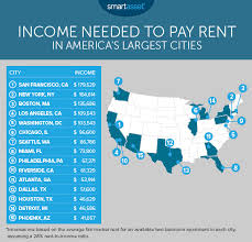 Report Chicago Families Need To Earn 90k To Afford Average Two Bedroom Rent Curbed Chicago