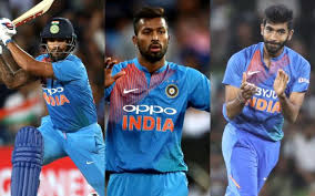 Key t20 specialists to watch out for. Predicting India S 15 Man Squad For The 2021 T20 World Cup