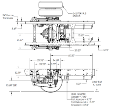 Freightliner M2 106 Suspension Liquid Spring Llc