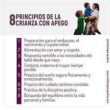 Pin En Conducta Infantil