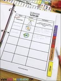 Five Tips For Building Ells Academic Vocabulary A Teaching Blog Post On How To Build Your English Langu Academic Vocabulary Teaching Vocabulary Science Words