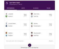 Dari jadwal liga inggris, liverpool akan menghadapi ujian dari burnley dalam upayanya menuju empat besar. Jadwal Liga Inggris Malam Nanti Liverpool Vs Norwich City Banten Hari Ini