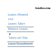 As an associate justice on the supreme court, brett kavanaugh will lock in a sizable salary and benefits. Leave Salary Or Leave Encashment Section 10 10aa Taxability Of Re