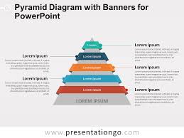 Pyramid Diagram With Banners For Powerpoint Presentationgo Com