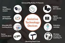 Image result for Assistive Technology