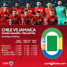 De la concertación al frente amplio. Comenzo La Venta De Entradas Para El Partido Chile Jamaica