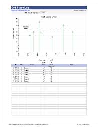 We did not find results for: Free Golf Score Log For Excel
