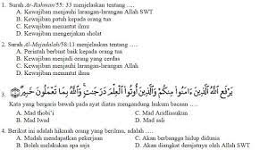 Pendidikan agama islam dan budi pekerti vii. Kisi Kisi Soal Dan Kunci Jawaban Pas Pendidikan Agama Islam Smp Kelas 7 Semester Ganjil Kisi Kisi Uas