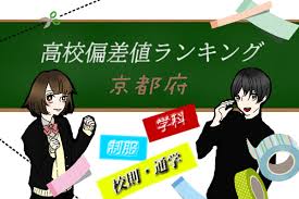 Maybe you would like to learn more about one of these? 2021å¹´åº¦äº¬éƒ½åºœé«˜æ ¡åå·®å€¤ãƒ©ãƒ³ã‚­ãƒ³ã‚° å­¦ç§' åˆ¶æœ æ ¡å‰‡ é€šå­¦ç·¨