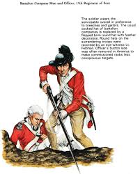JJ's Wargames: The World Turned Upside Down - His Majesty's 17th Foot.
