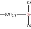 Amino Silanes | Silane Coupling Agent | Adhesion Promoters