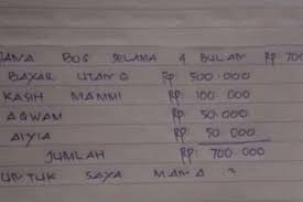 Juknis bos sd, smp, sma, smk 2021. Fakta Guru Honorer Dipecat Setelah Unggah Gaji Rp 700 000 Sakit Tumor Payudara Dan Dipecat Oleh Suami Kepala Sekolah Halaman All Kompas Com