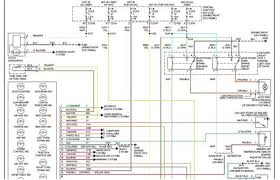 A wiring diagram usually gives suggestion just about the relative slope and settlement of devices. Lincoln Navigator Wiring Diagram From Fuse To Switch I Have A 1998 Lincoln Navigator When I Turn The Key The I Fuse Box Diagram Fuse Layout Location And Assignment