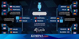 Mereka berhasil memenangkan duel penentu melawan ukraina dengan. Bagan Dan Jadwal Final Piala Eropa 2016