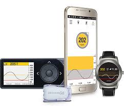 Maybe you would like to learn more about one of these? 5 Companies Disrupting The Diabetes Market Right Now