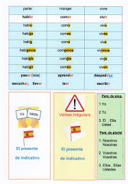 Cherchez la traduction du verbe basar en contexte et sa définition. Pdf Telecharger Conjugaison Verbes Espagnol Tableau Gratuit Pdf Pdfprof Com