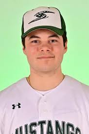 2023 Baseball Roster