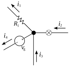 Legea lui kirchhoff permite calculul caldurii de reactie la orice temperatura, stabilind dependenta caldurii de reactie de temperatura. Legile Lui Kirchhoff Wikiwand