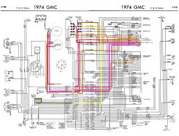 1985 chevy caprice fuse box 1979 chevy truck wiring diagram 1989. Diagram 1979 Gmc Jimmy Wiring Diagram Full Version Hd Quality Solardiagrams Parcocerillo It