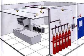 Fm 200 System