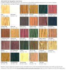 Semi Transparent Stain Colors Webuyhousesphoenix Co