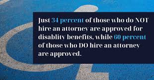 Check spelling or type a new query. What Are The Chances Of Winning A Social Security Disability Appeal