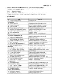 Majlis ini dirancangankan pada masa dan tempat seperti berikut; 07052018 Surat Jemputan Sambutan Hari Guru 2018 Flip Ebook Pages 1 6 Anyflip Anyflip