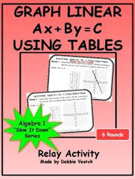 Pin On Debbie S Algebra Activities