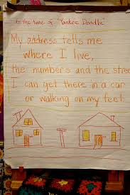A Is For Address Preschool Social Studies Kindergarten Social Studies All About Me Preschool